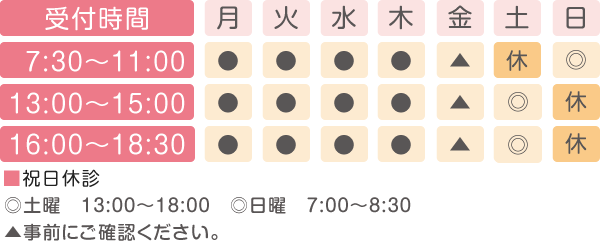 受付時間